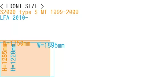 #S2000 type S MT 1999-2009 + LFA 2010-